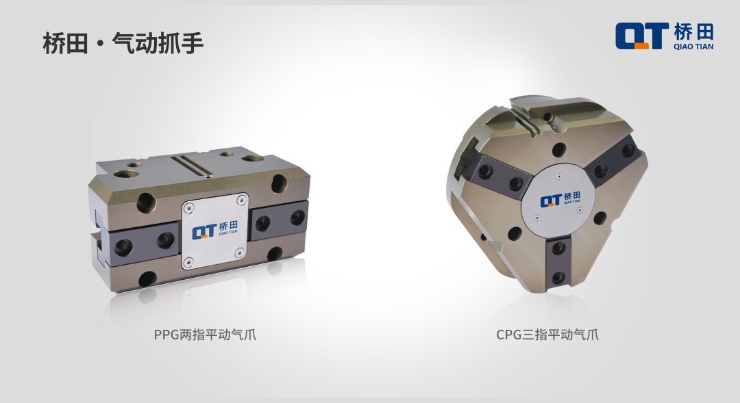 华体会网页版CPG定心气爪